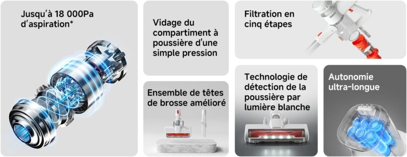 Image produit