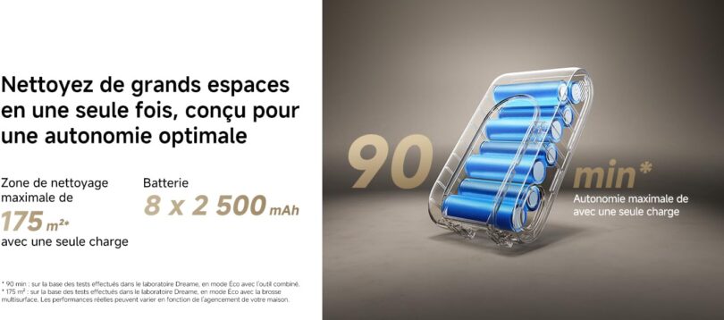 Image produit