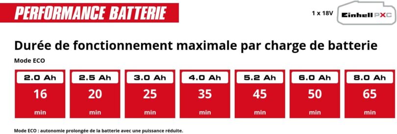 Image produit
