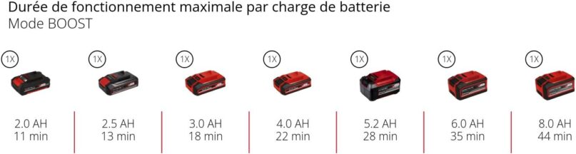 Image produit