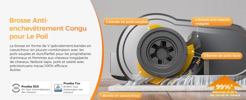 Image produit