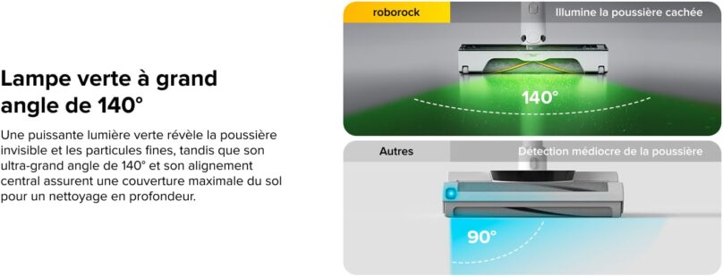 Image produit