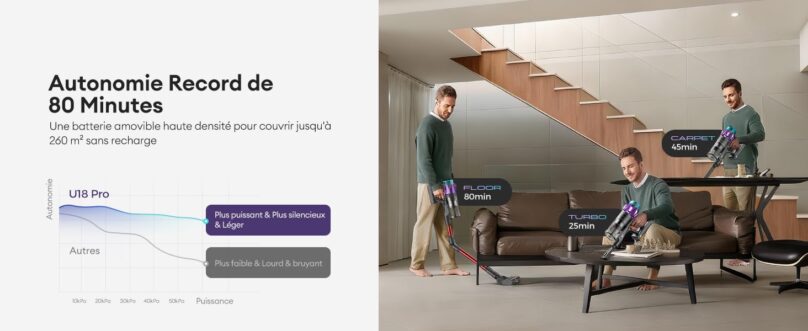 Image produit