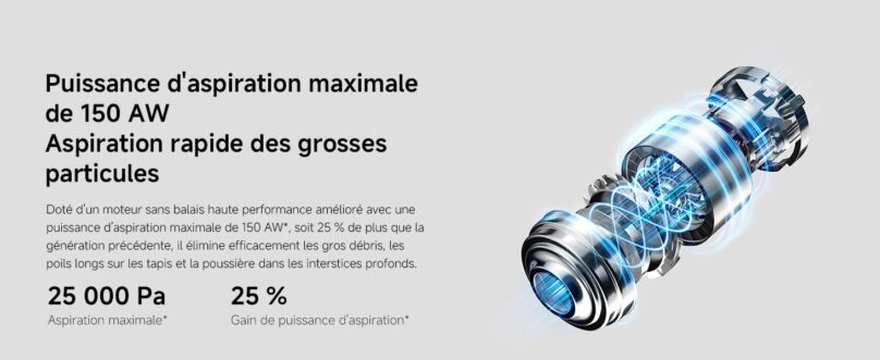 Image produit