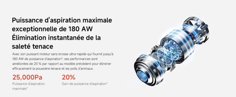 Image produit