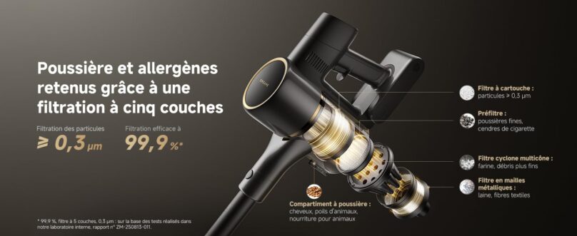 Image produit