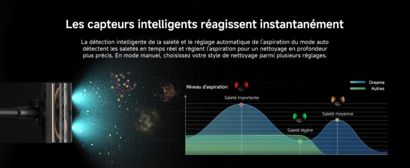 Image produit