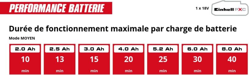 Image produit
