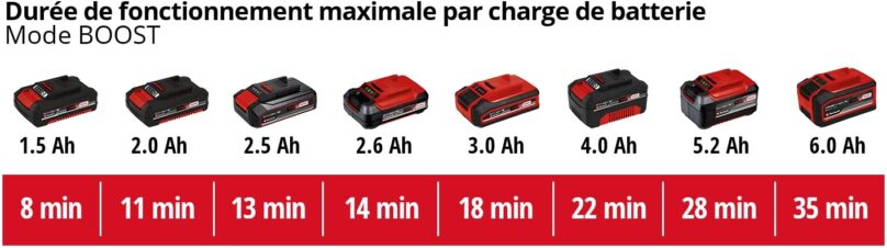 Image produit