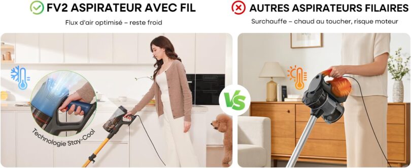 Image produit