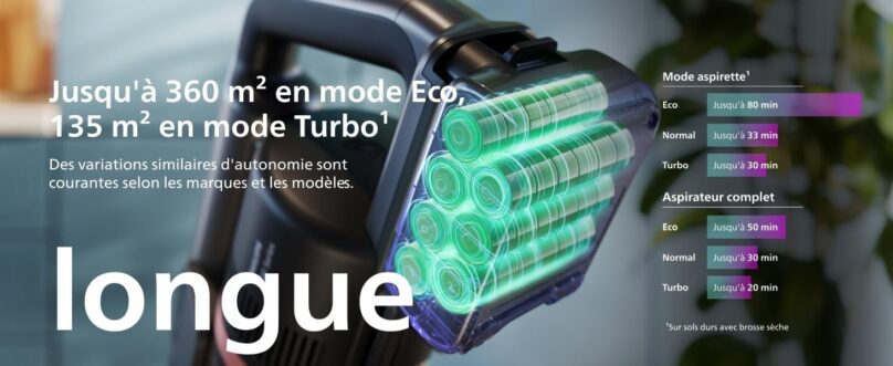 Image produit