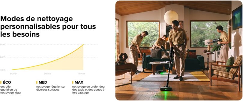 Image produit