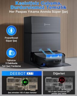 Image du fabricant 3 du ECOVACS DEEBOT X11 Pro Omni aspirateur