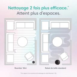 Image du fabricant 4 du Roomba Mini robot aspirateur noir