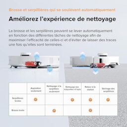 Image du fabricant 5 du Roborock Qrevo Master Aspirateur robot