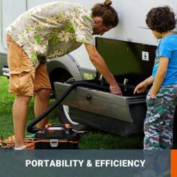 Image du fabricant 6 du WORX 18V Aspirateur eau-poussière