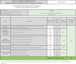Image du fabricant 9 du Rowenta X-Plorer Serie 220 robot aspirateur