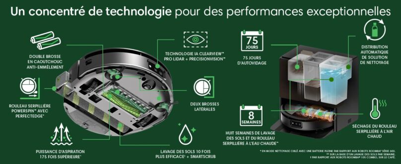 Image produit