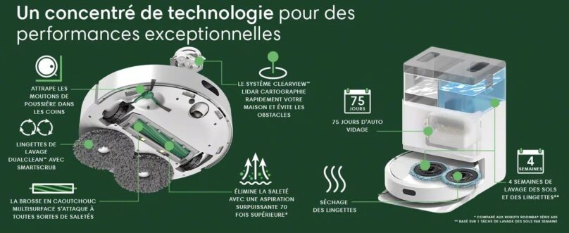 Image produit