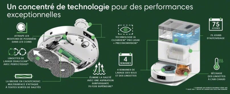 Image produit
