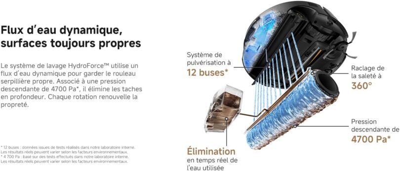 Image produit
