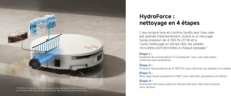 Image produit