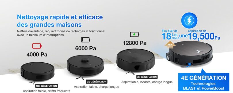 Image produit