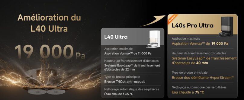 Image produit