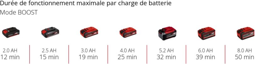 Image produit