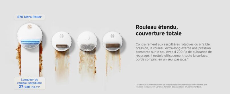Image produit