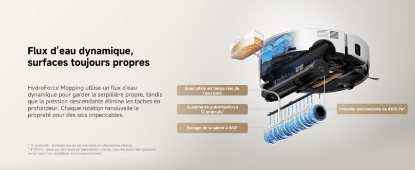 Image produit