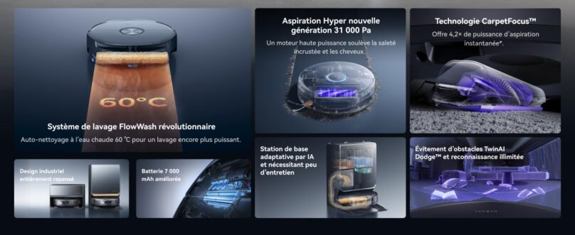 Image produit