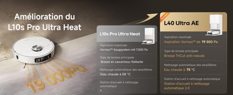 Image produit