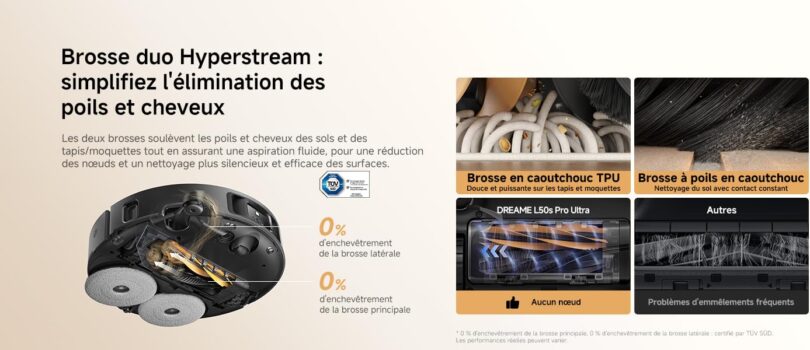 Image produit