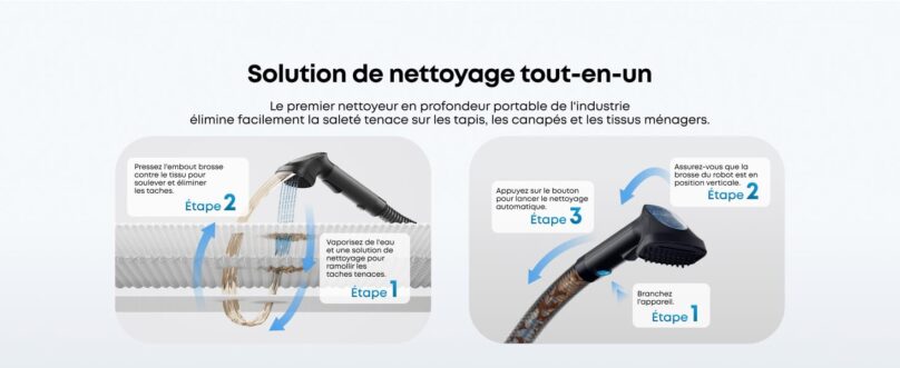 Image produit