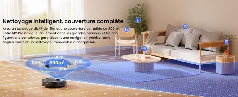 Image produit