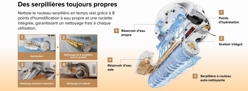 Image produit