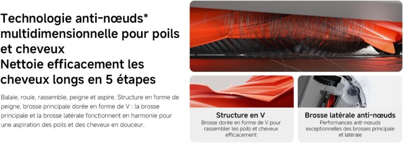 Image produit