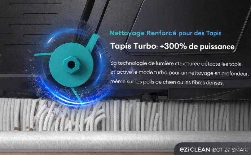 Image produit