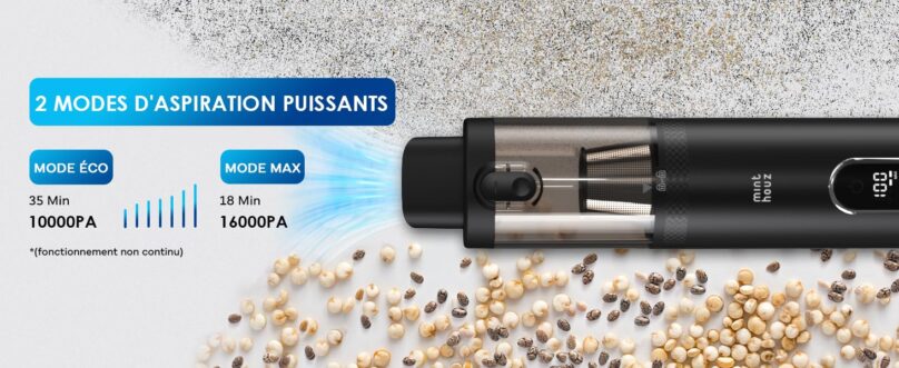 Image produit