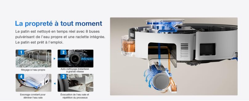 Image produit