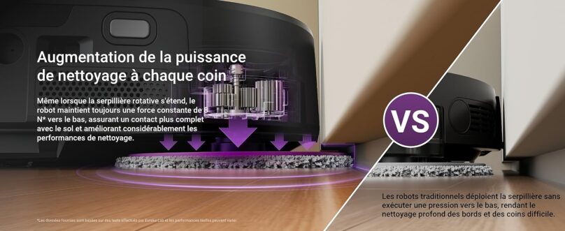 Image produit