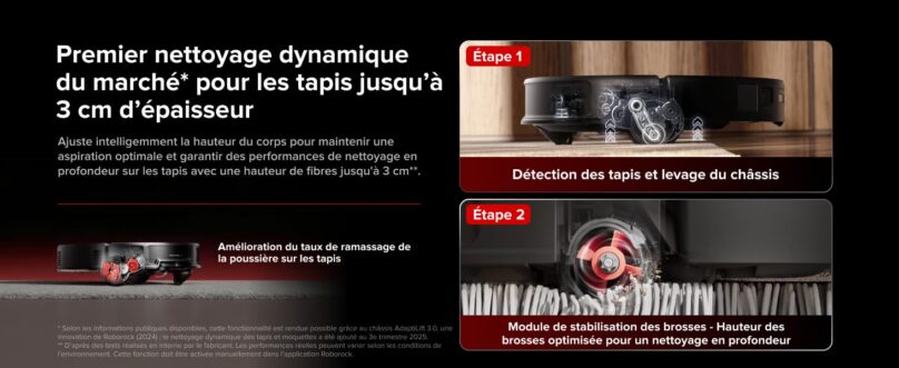 Image produit