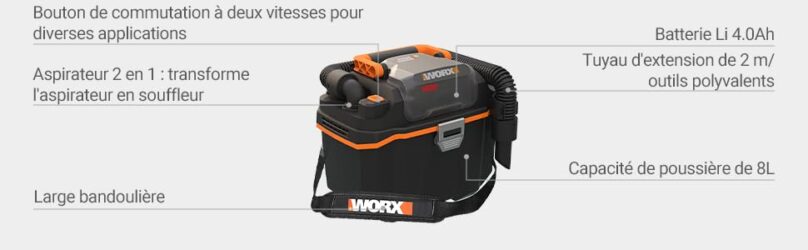 Image produit